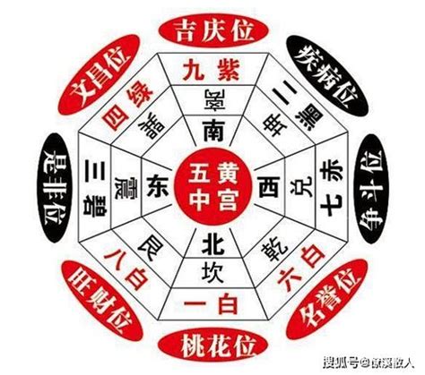 除煞方法|阳宅风水：23种煞气图解，附175种解煞方法！